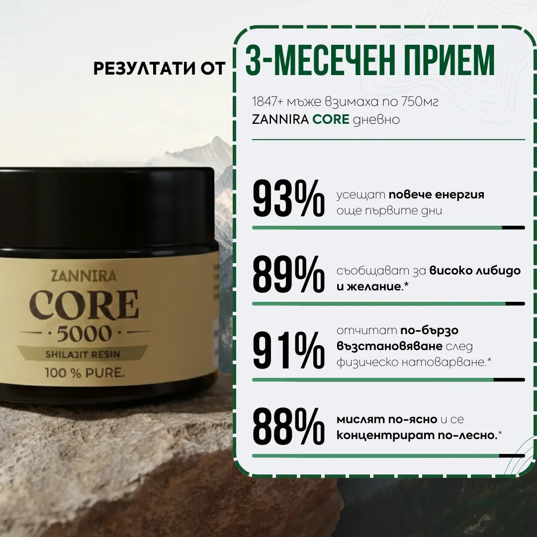 Шилажит смола ZANNIRA CORE 5000 - 30гр.