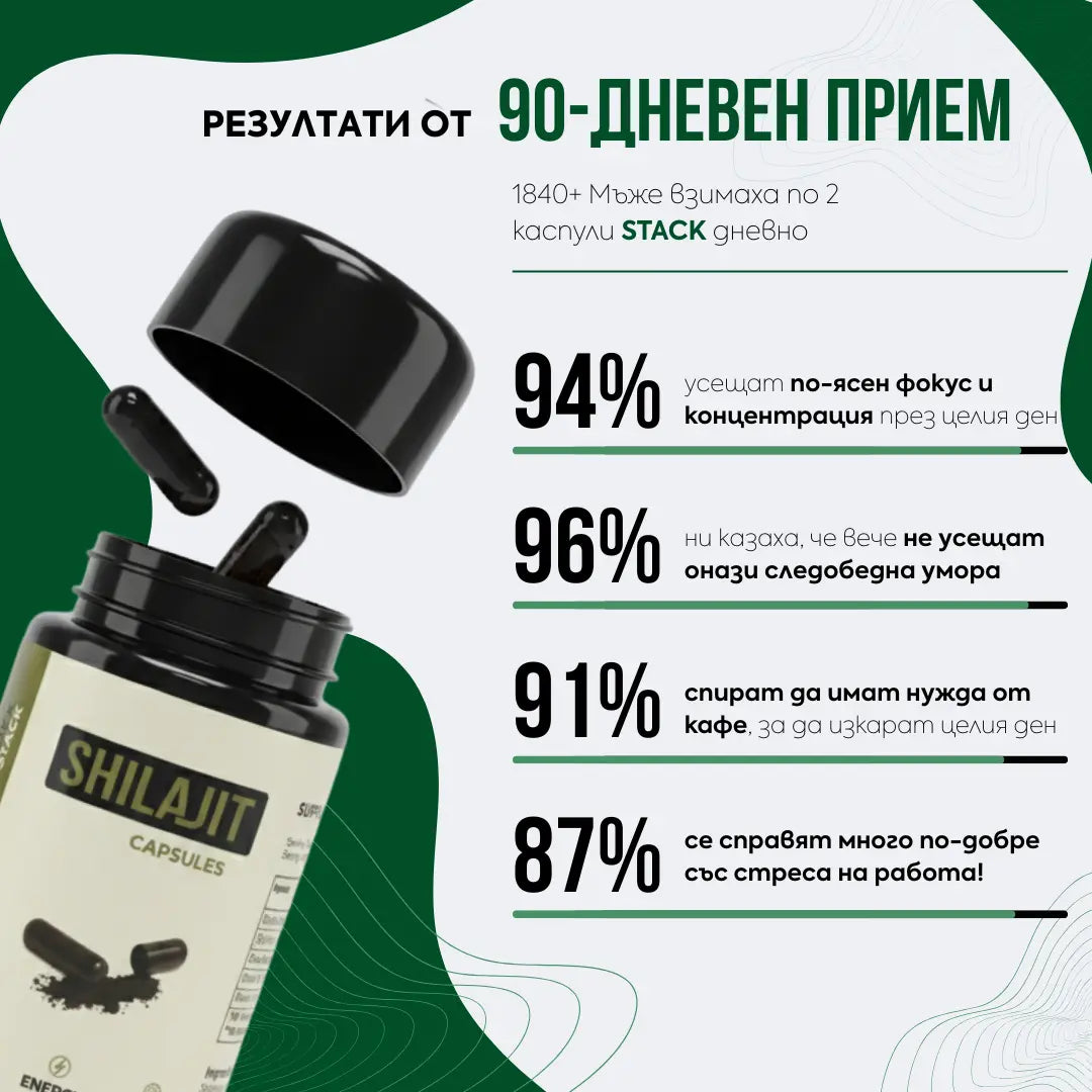 Капсули с шилажит ZANNIRA STACK